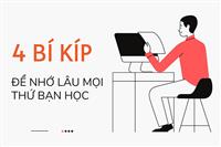 Lập Lịch Học Thông Minh Theo Cách Luyện Học Nhanh Nhớ Lâu
