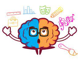 phuong phap hoc tap dat hieu qua cao