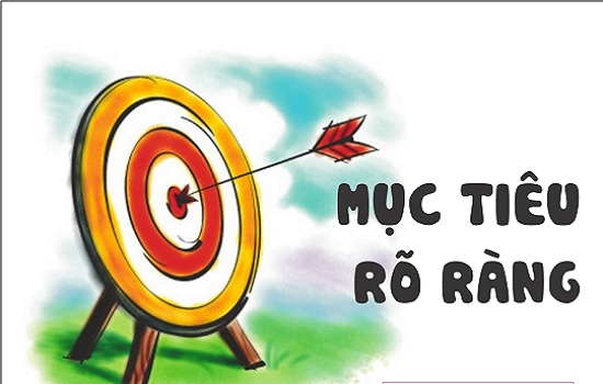 Phương pháp học tập đạt hiệu quả cao